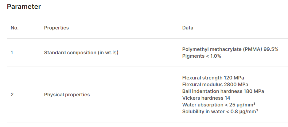 monolayer pmma dental technical