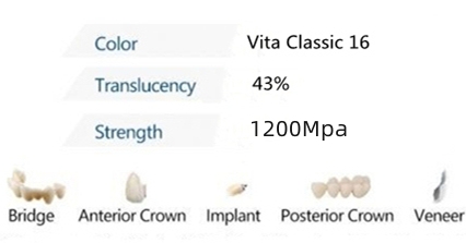 pre-colored zirconia dental features