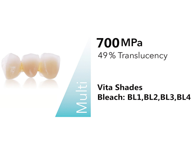 super high translucency anterior multilayer zirconia feature