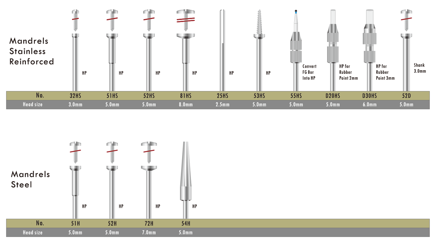 Handpiece HP shank dental mandrel products order chart