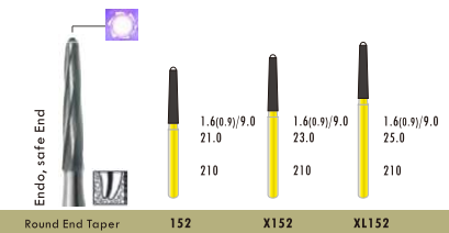 surgical endo safe end burs order size