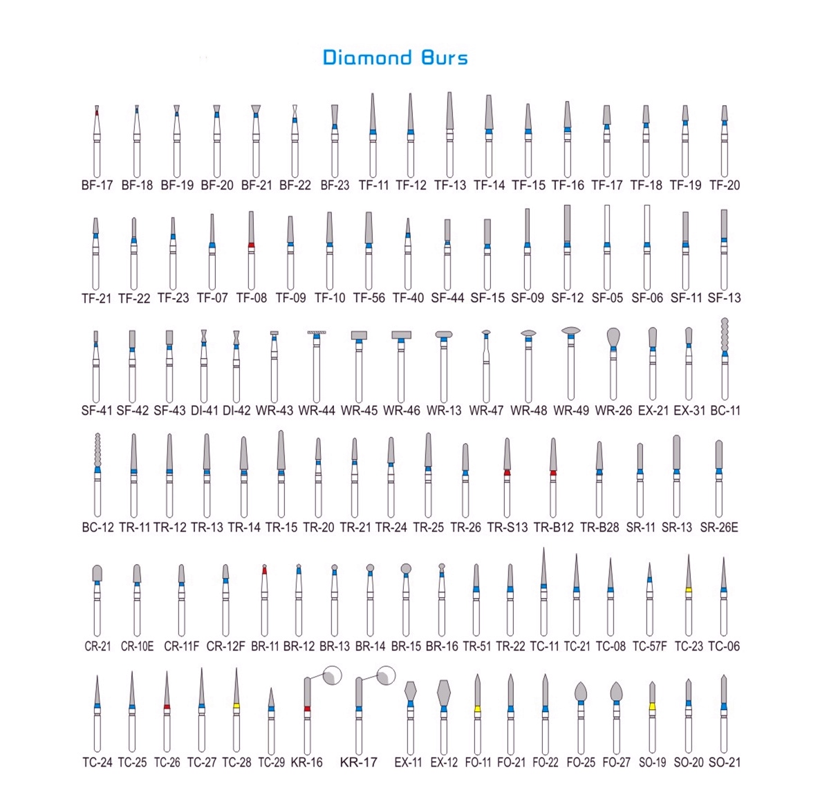 dental diamond burs catalog