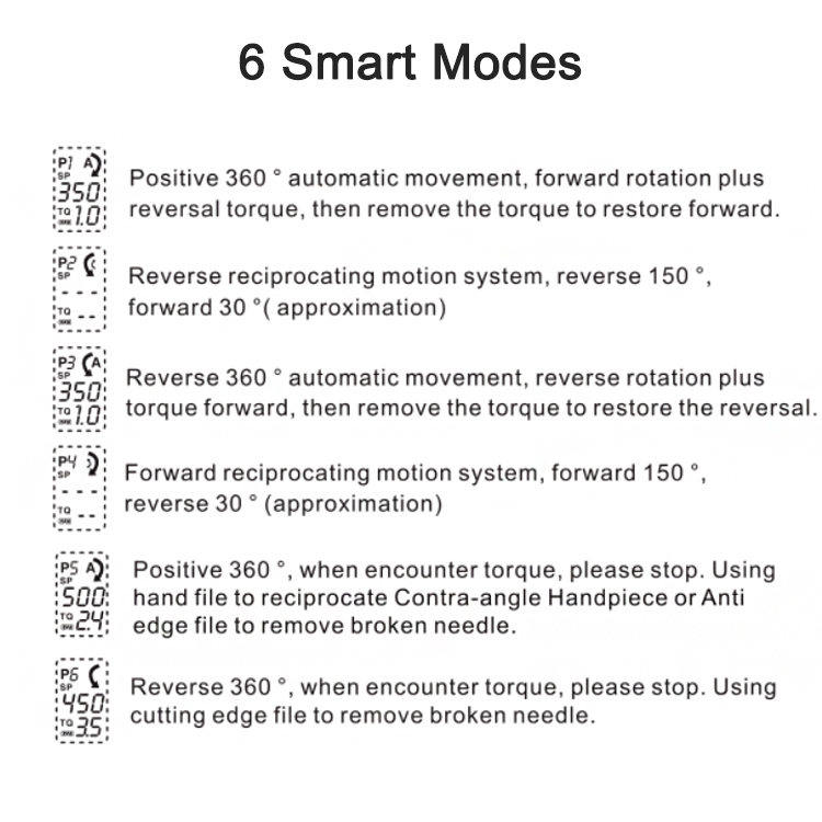 6 smart model working on apex locator