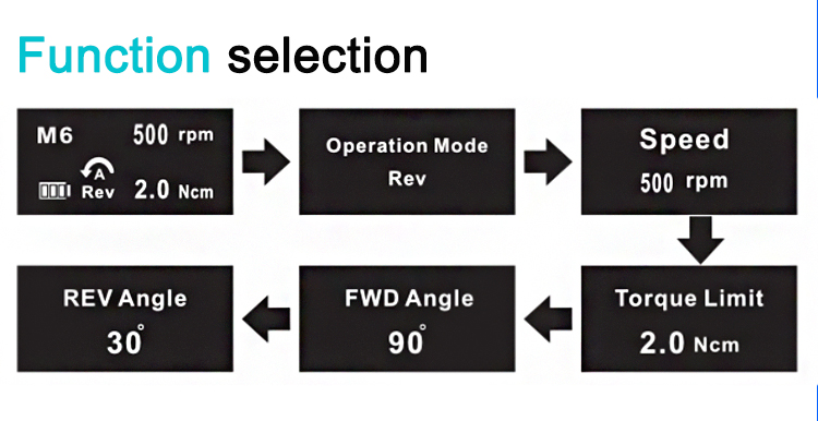 Dental Endo Motor Function Selection