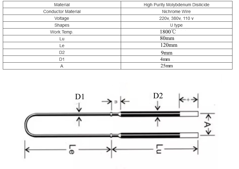 specifications of dental furnance for zirconia sintering