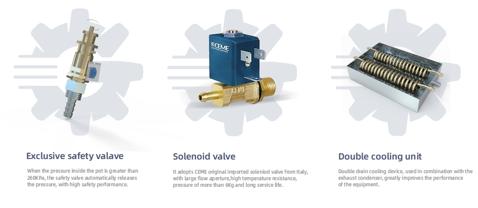 safety components features