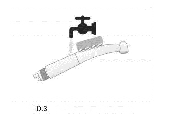 cleaing surface of the threaded dental handpiece 