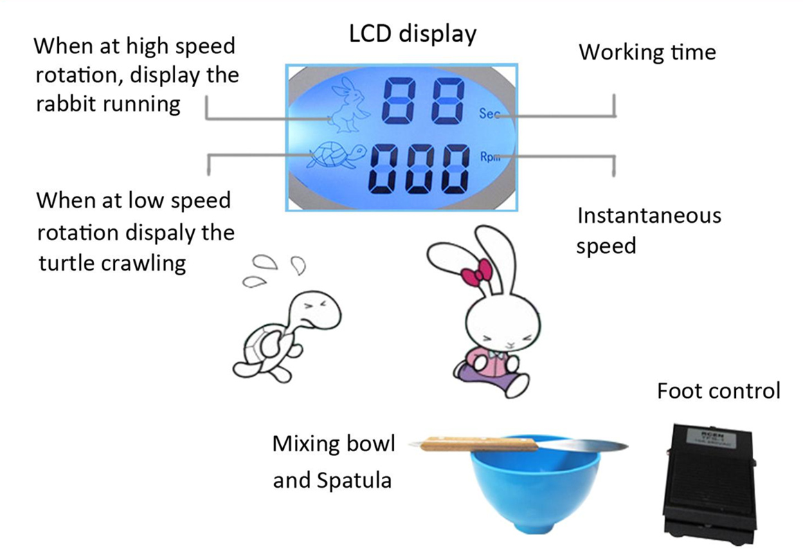 Adjustable speed of dental Alginate Mixer