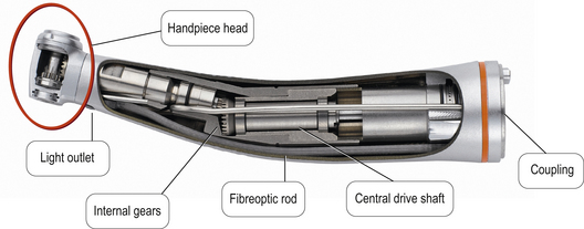 1:5 driven ratio increasing speed contra angle handpiece feature