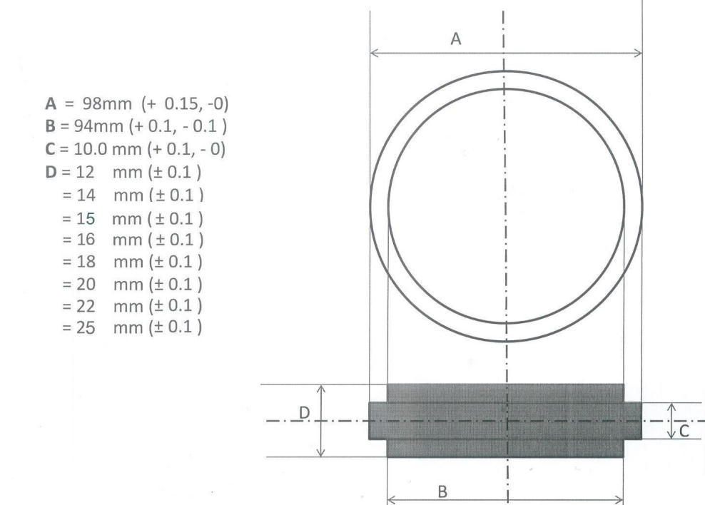 dental titanium blocks size options