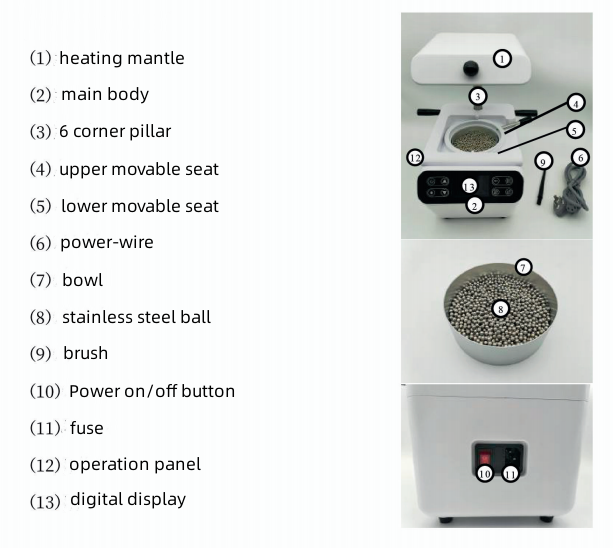 list of items accessory on vacuum former machine