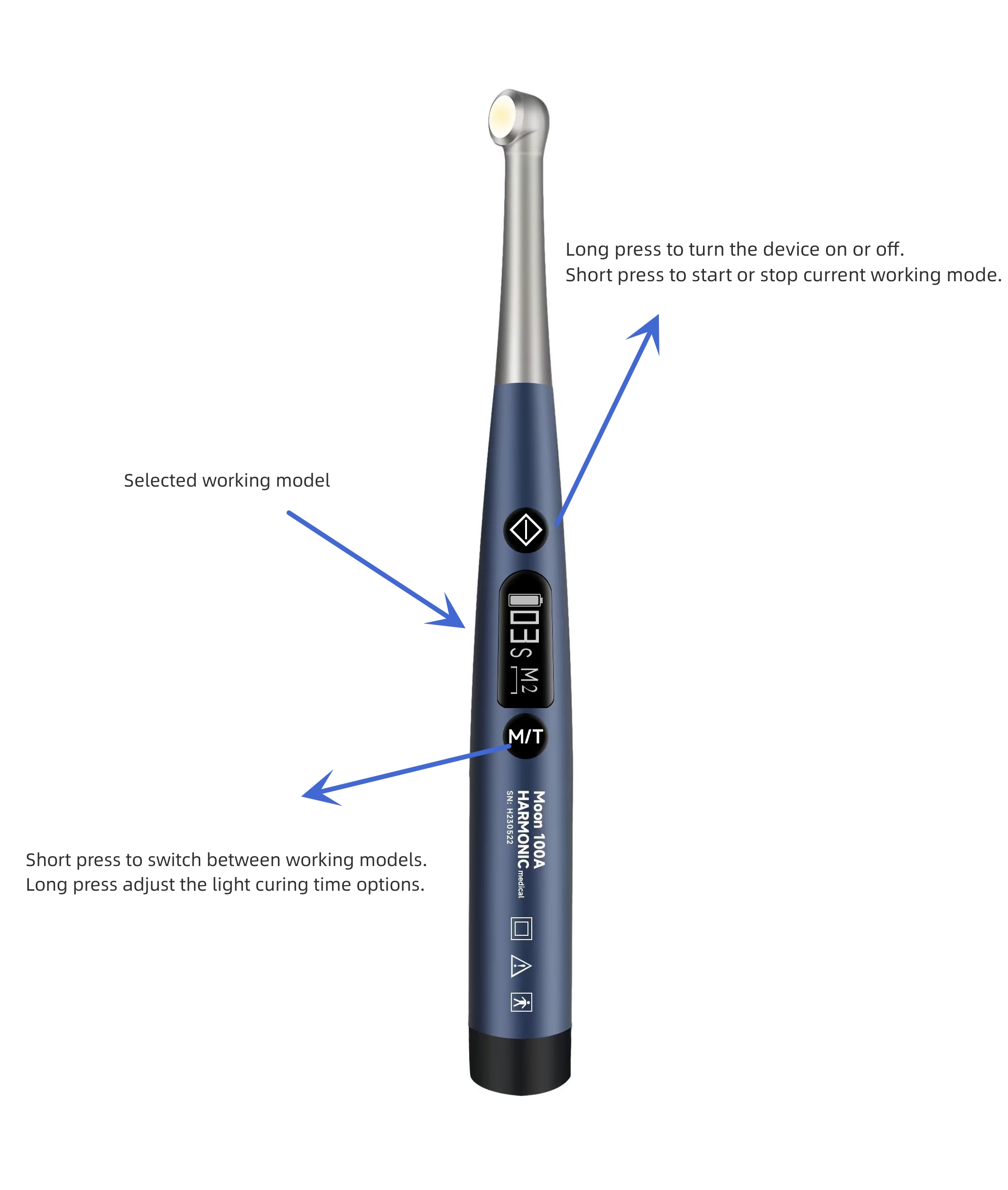 control button function in curing light