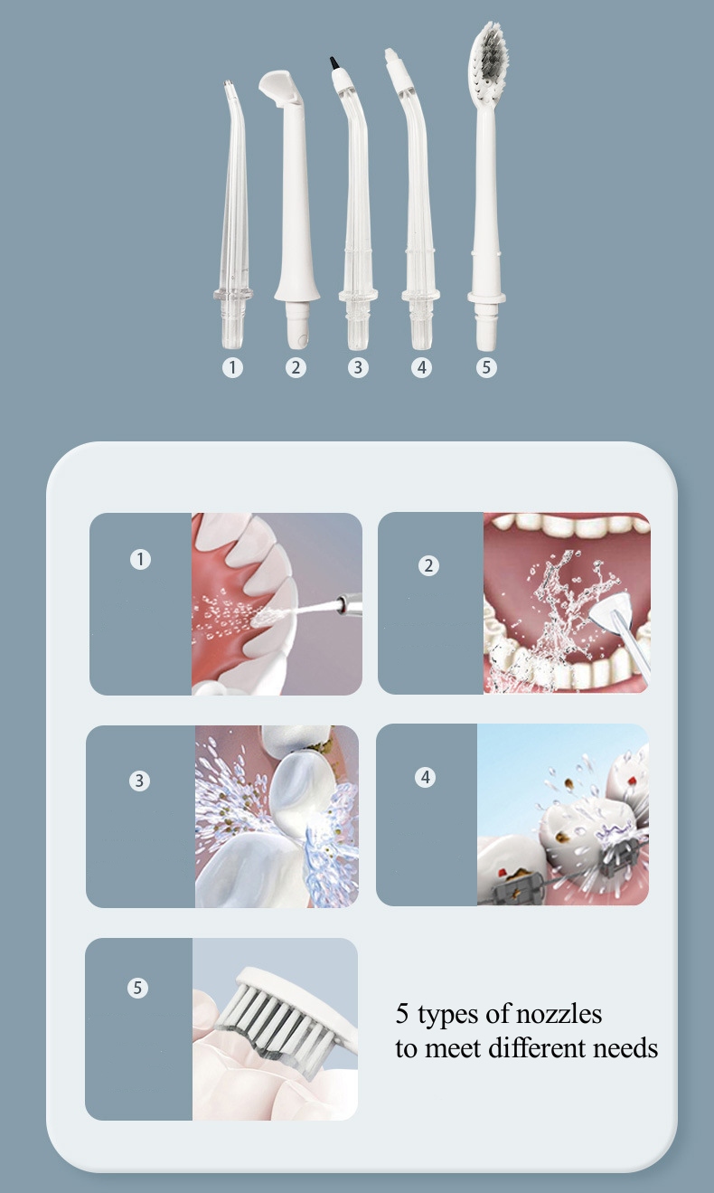 5 types of nozzeles application