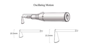 Oscillating motion