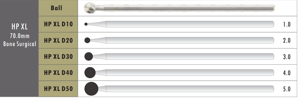 70mm length straight round surgical burs for bone cutting specification