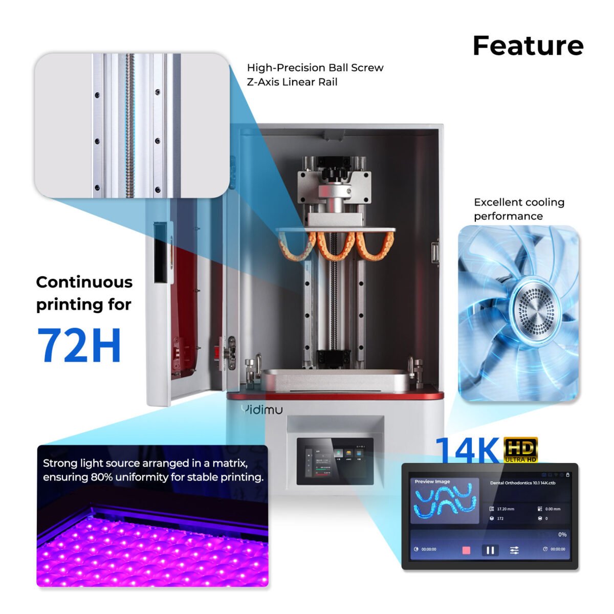 advanced features on printer design