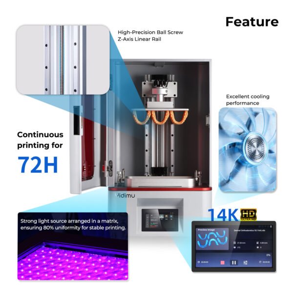 advanced features on printer design